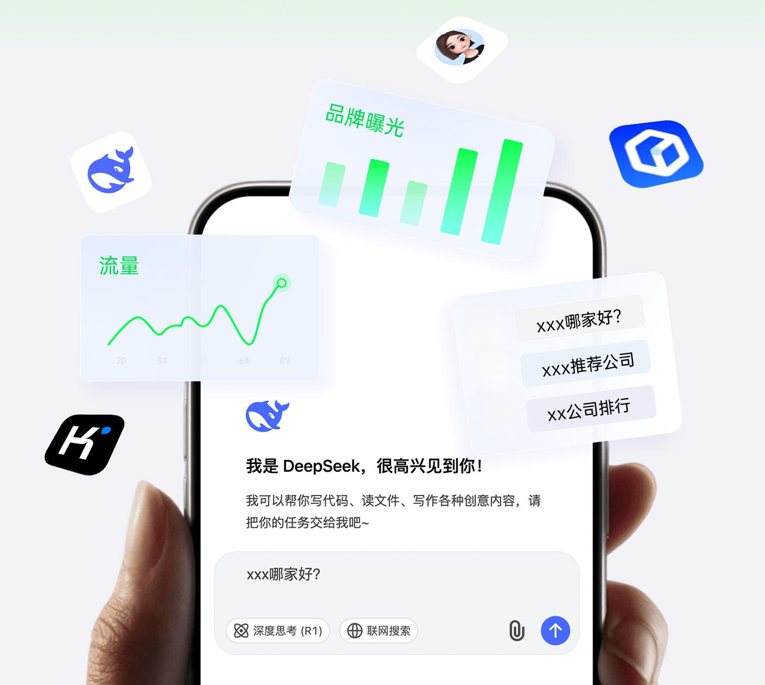 AI 推广服务